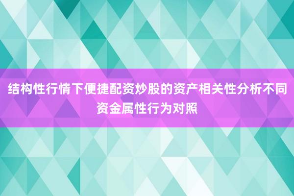 结构性行情下便捷配资炒股的资产相关性分析不同资金属性行为对照